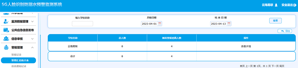 17警情匯總統(tǒng)計表.png